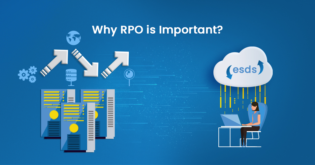 why RPO is important?