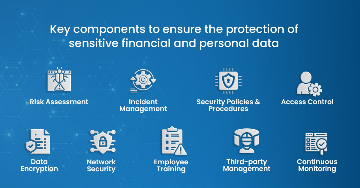 Key components to ensure the protection of data