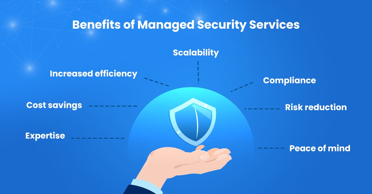 Benefits of Managed Security Services