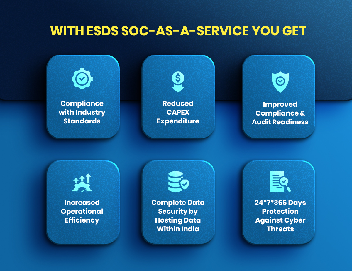 With ESDS SOC-AS-A-SERVICE you get