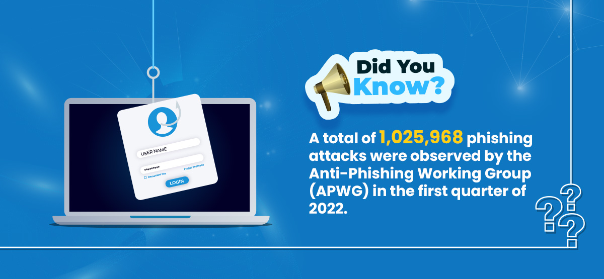 phishing attacks stat