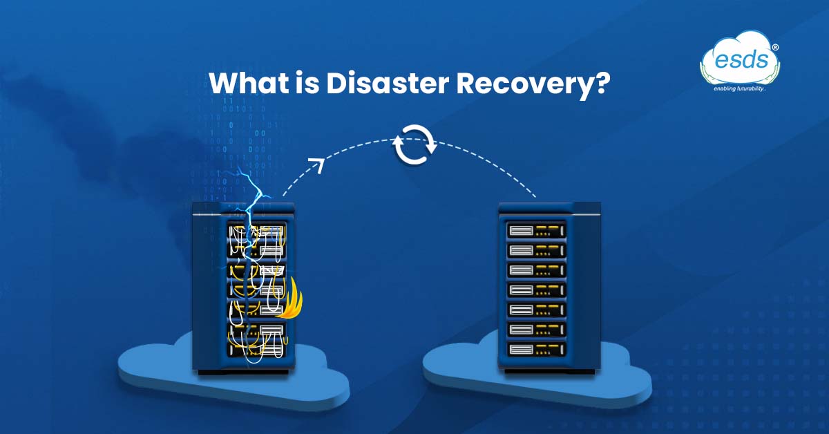 what is disaster recovery