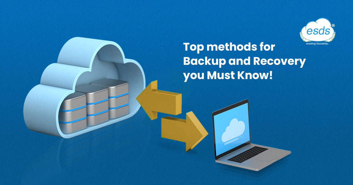Methods for Backup and Recovery
