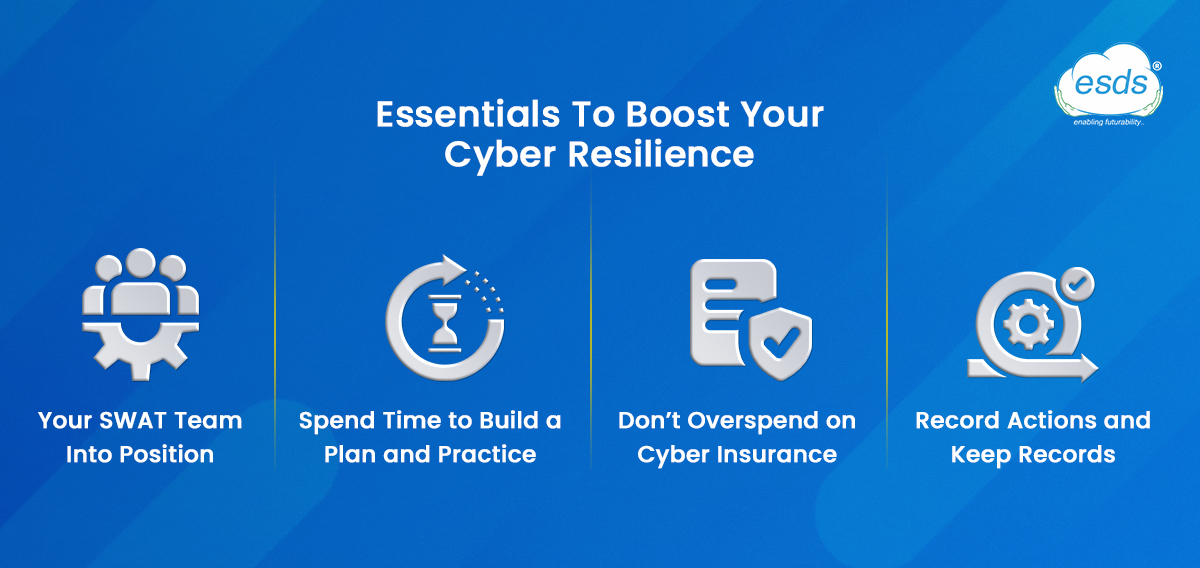 Essentials to boost your cyber resilience