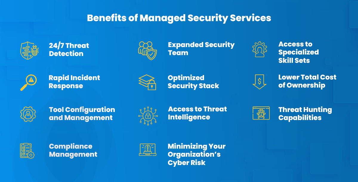 benefits of managed security services