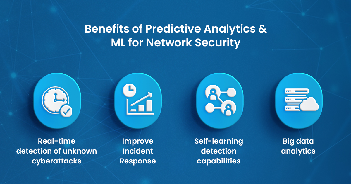Benefits of Predictive Analytics & ML