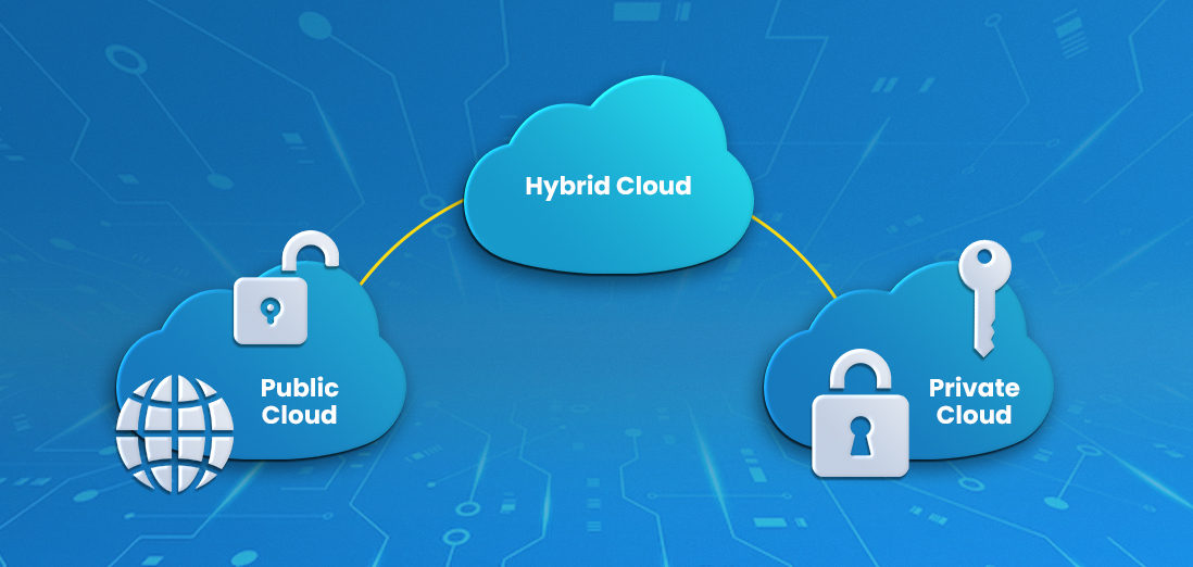 Hybrid Infrastructure