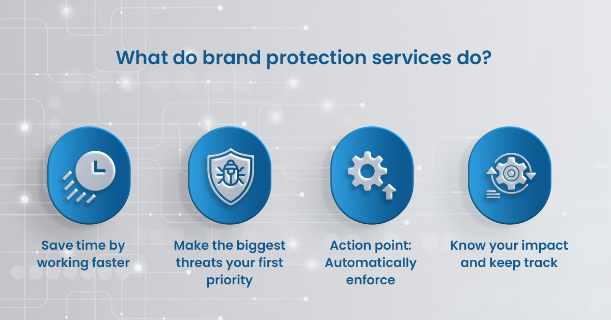 what do brand protection services do?