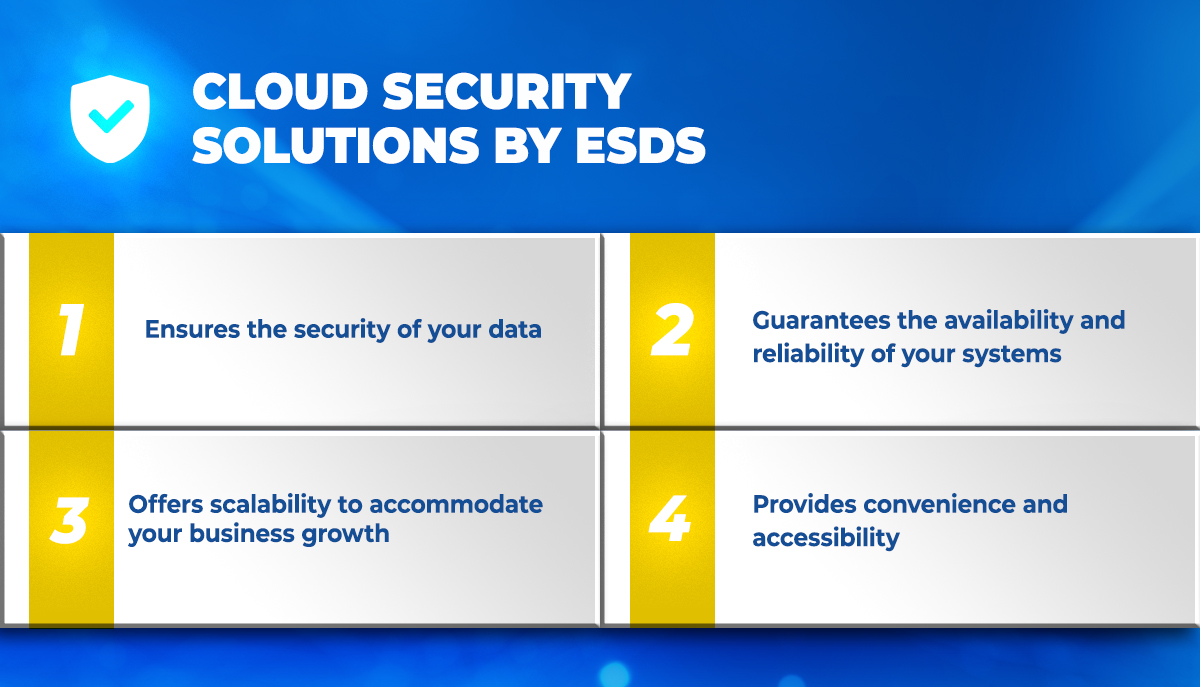 cloud security solutions by ESDS
