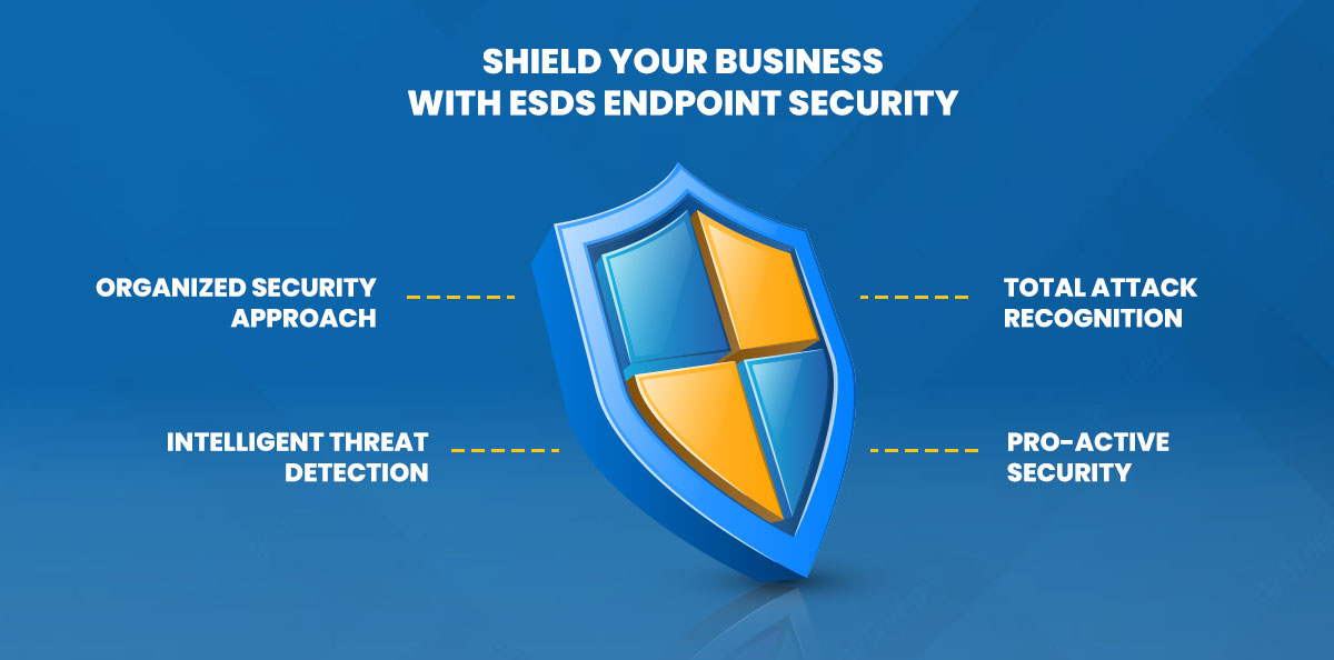 shield your business with ESDS Endpoint security