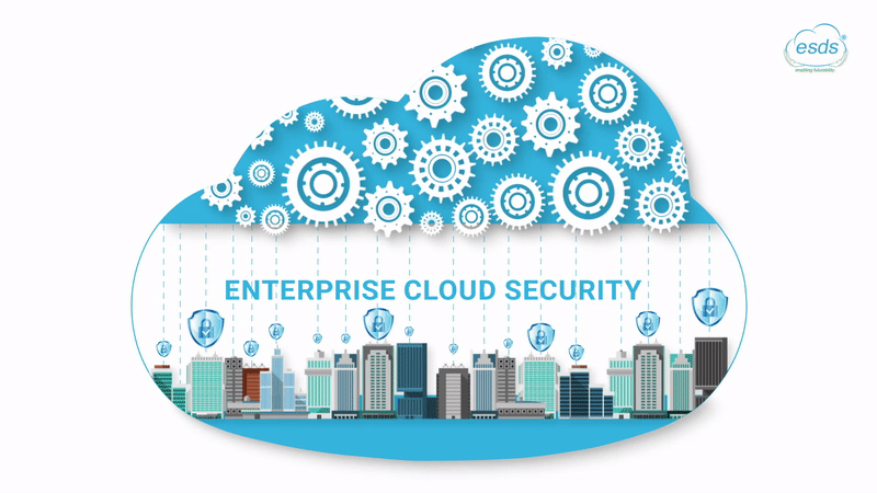 Enterprise cloud security