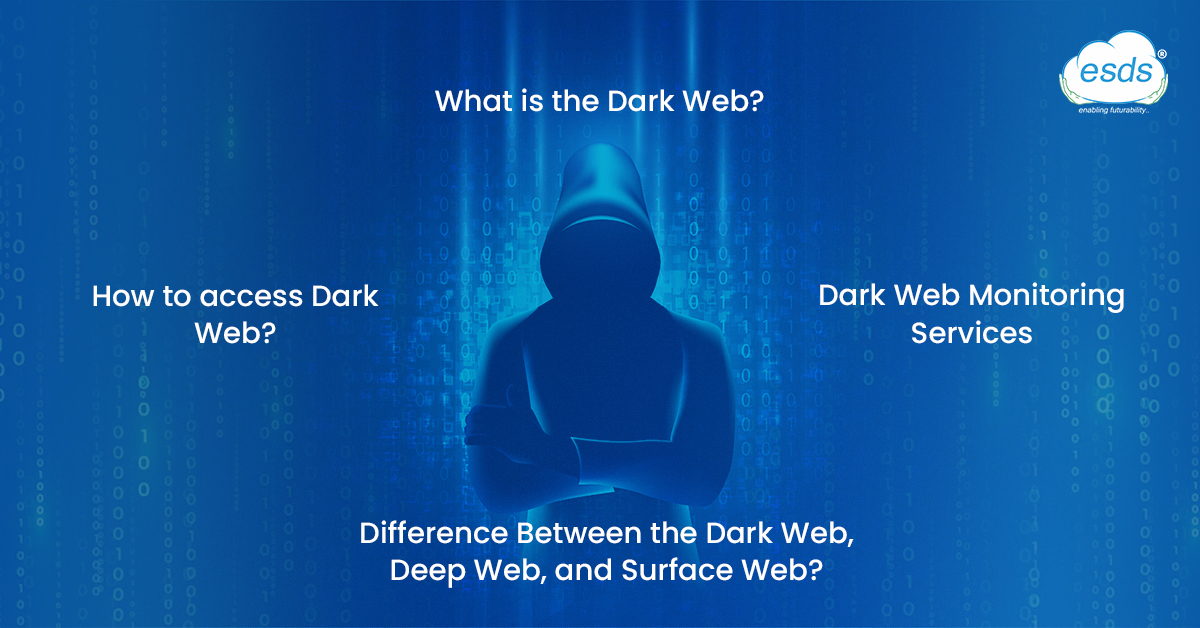 What is the Dark Web?