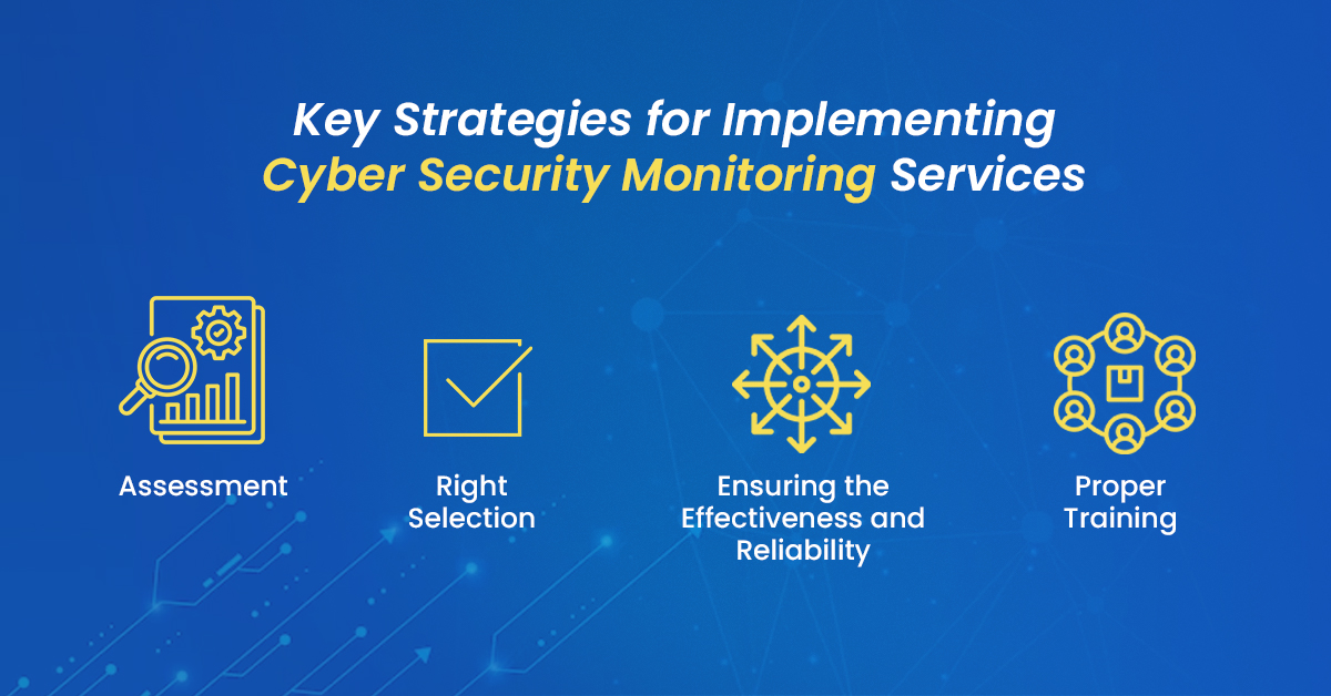 key strategies for implementing cyber security monitoring services