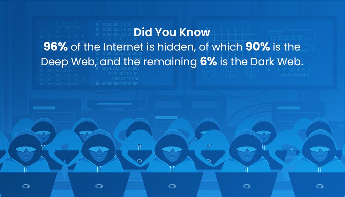 Information about dark web