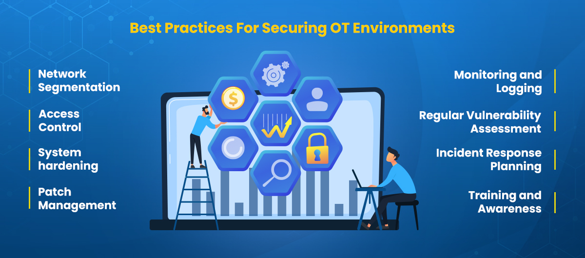 best practices for securing OT environment