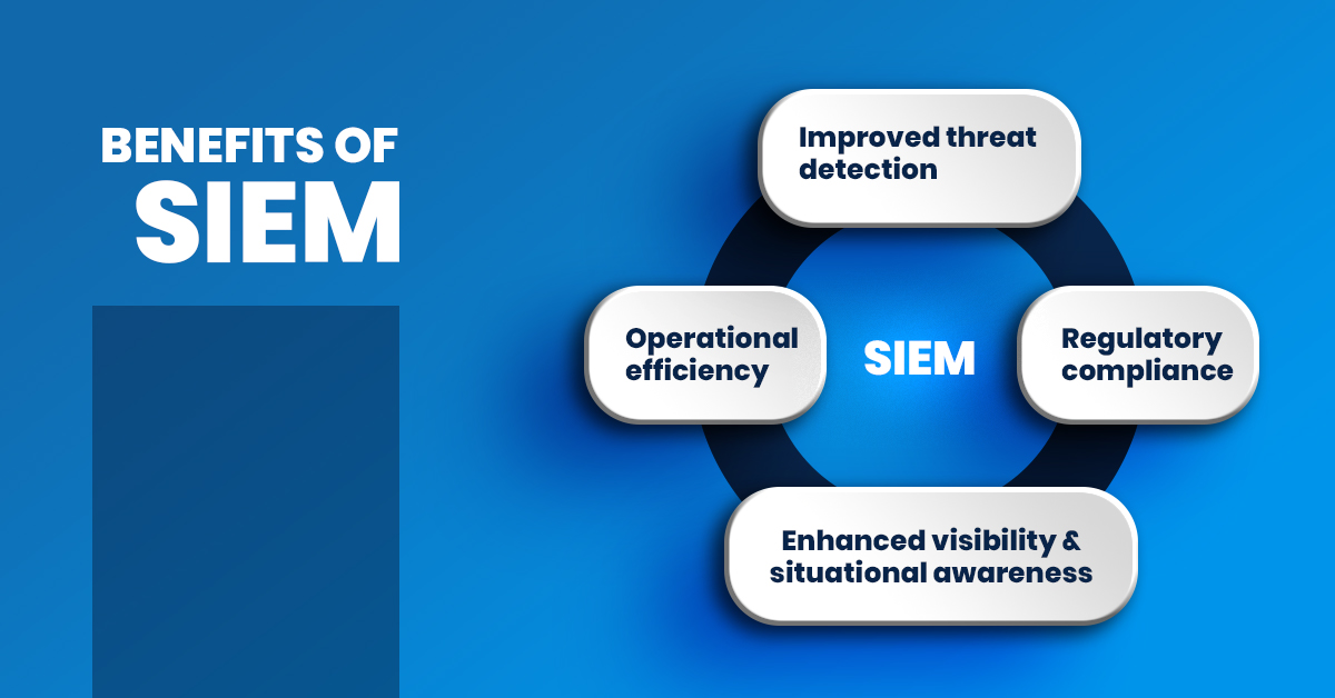 Benefits of SIEM