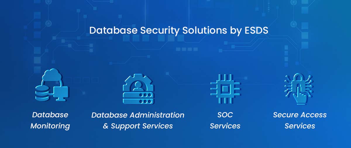 Database security solutions by ESDS