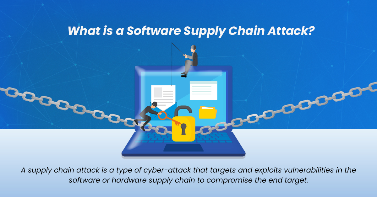 what is a software supply chain attack?