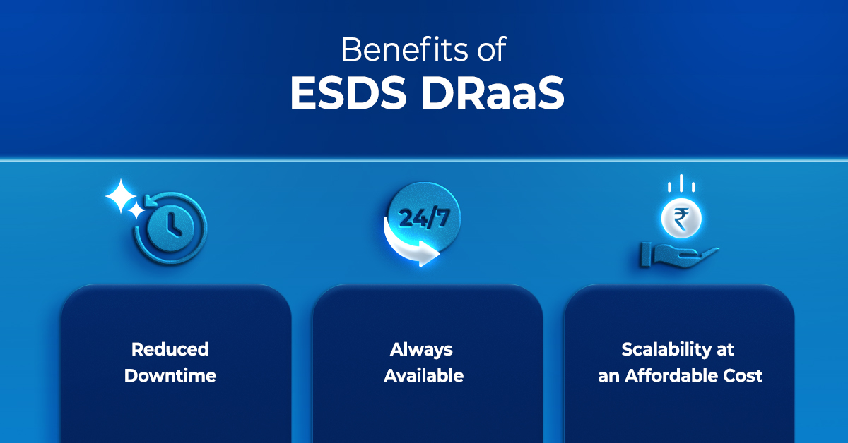 Benefits of ESDS DRaaS