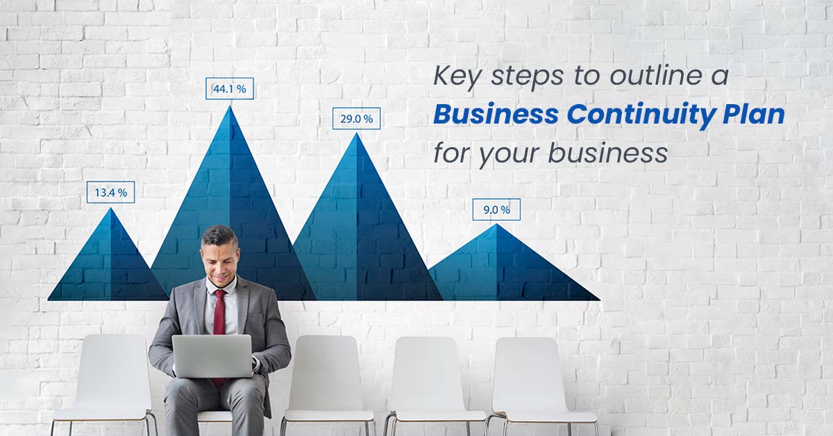 steps to outline business continuity plan for your business