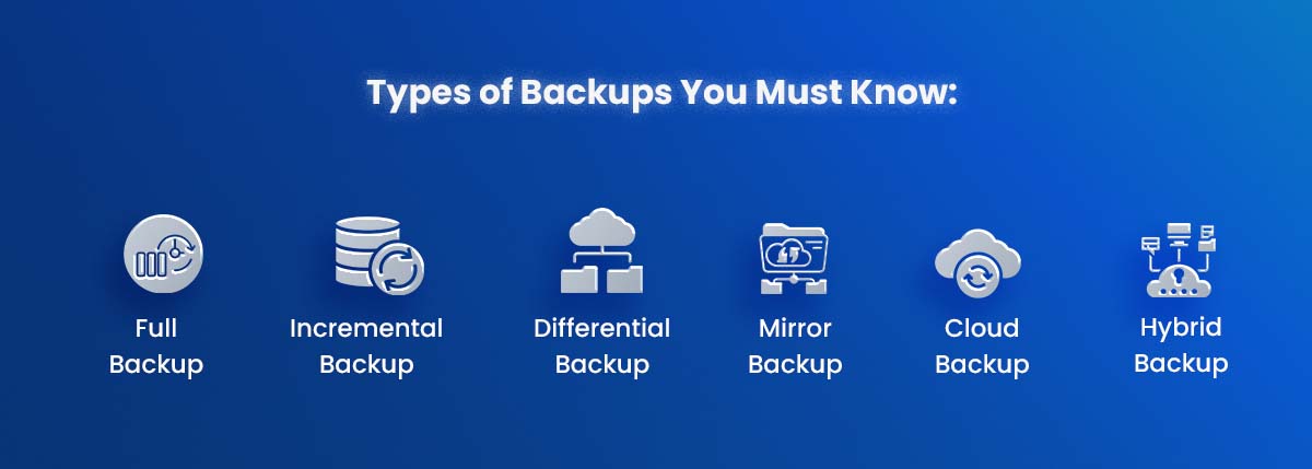 Types of backups