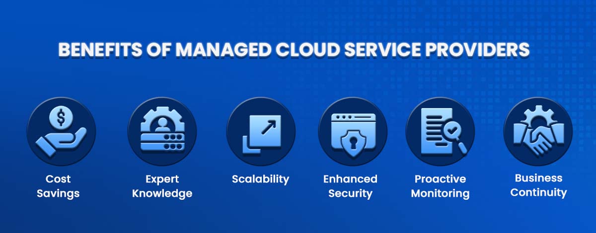Benefits of Managed Cloud Service Providers