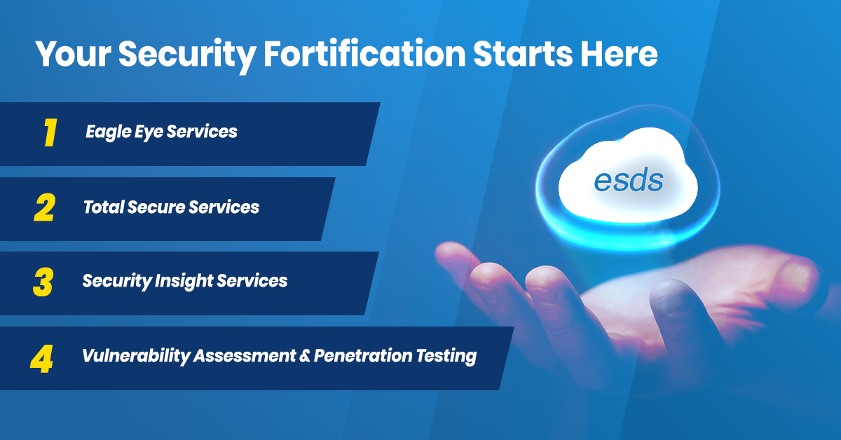 Security Fortification