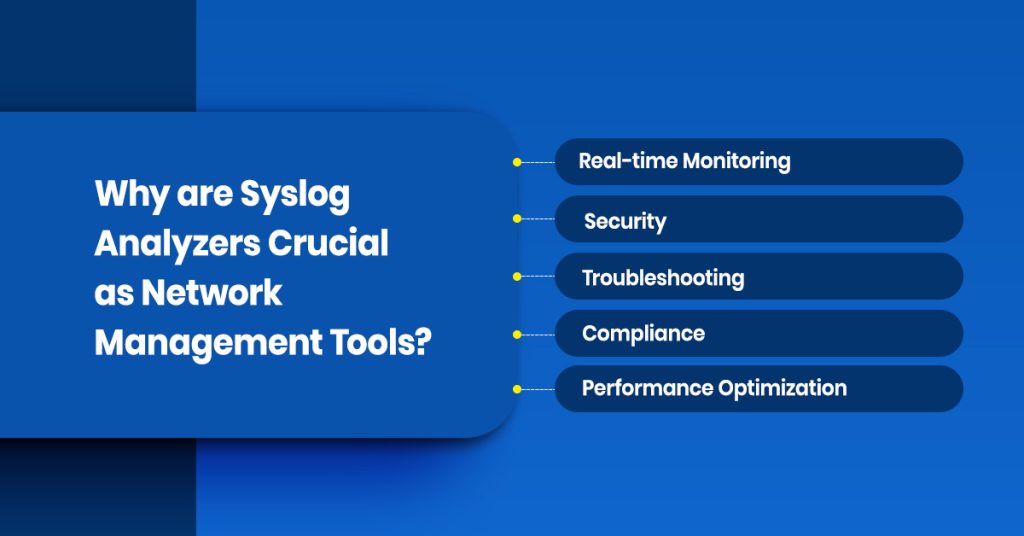 Unveiling the Power of Syslog Analyzer Enhancing your business