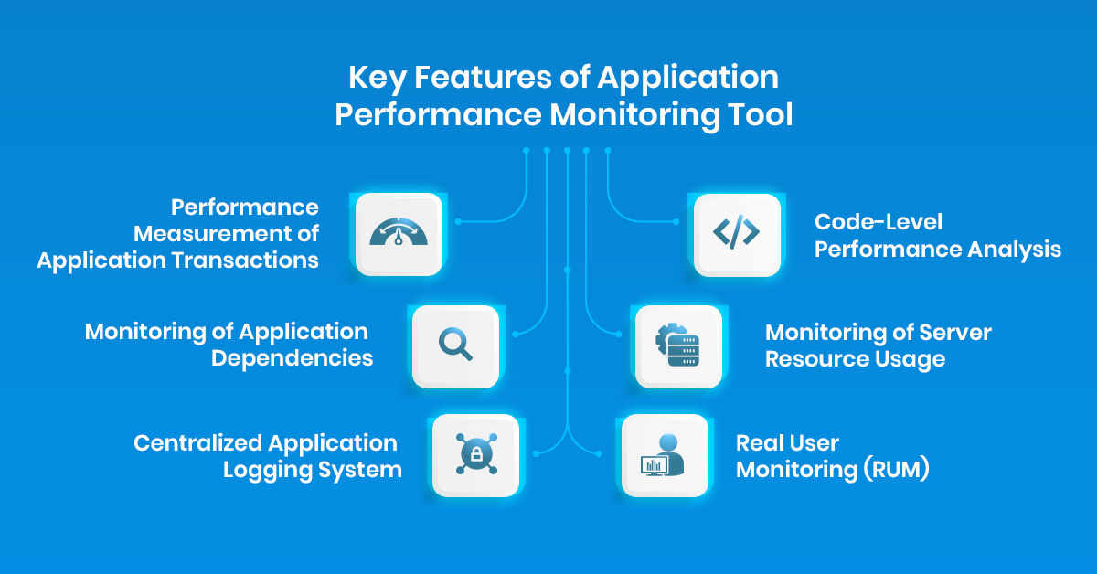 Key Features of Application Performance Monitoring Tool