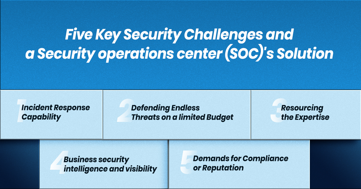 key challenges and SOC