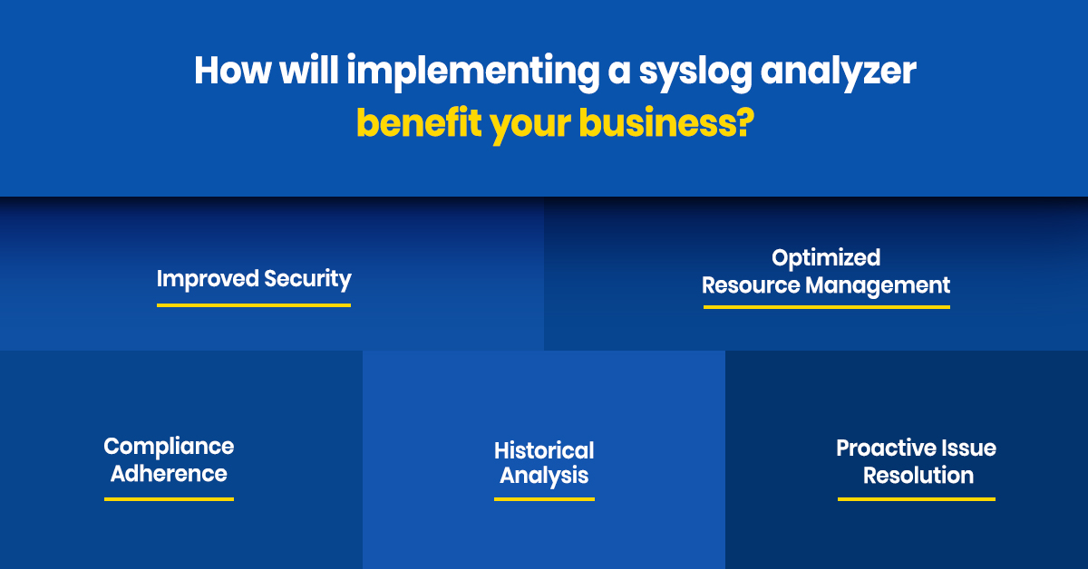 Syslog analyzer benefits to your business