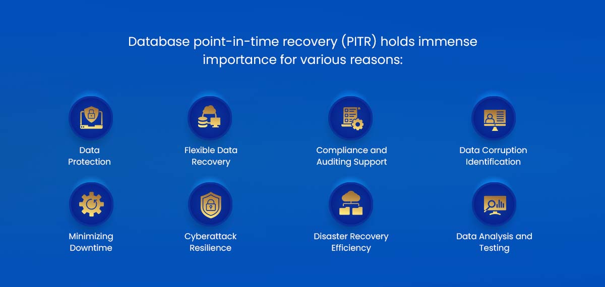Database point-in-time recovery (PITR) holds immense importance for various reasons: