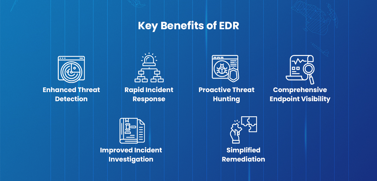 key benefits of EDR