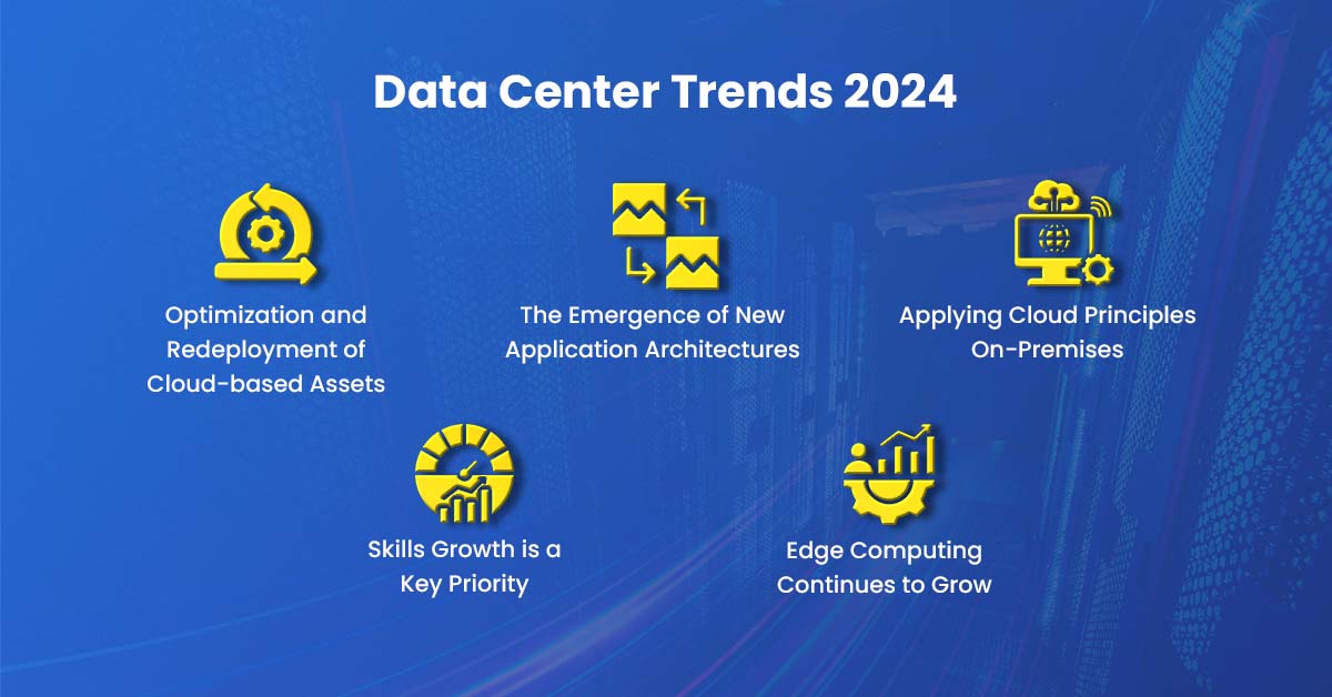 5 Data Center Trends
