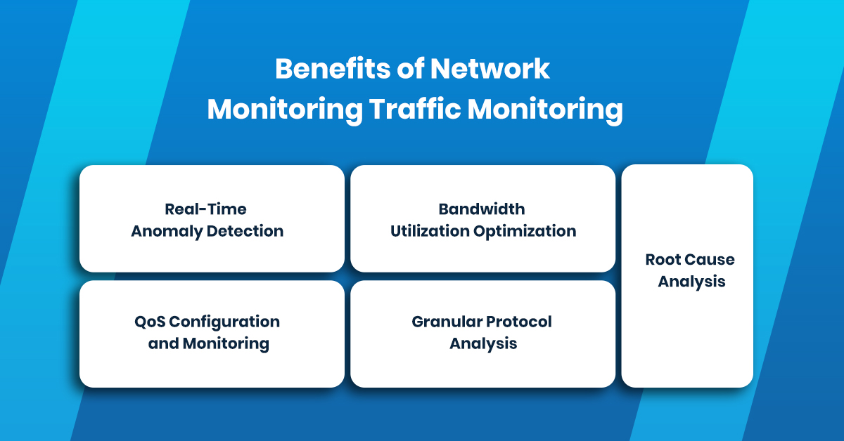 Benefits of Network Monitoring Traffic Monitoring: