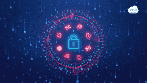 Cybersecurity Incidents