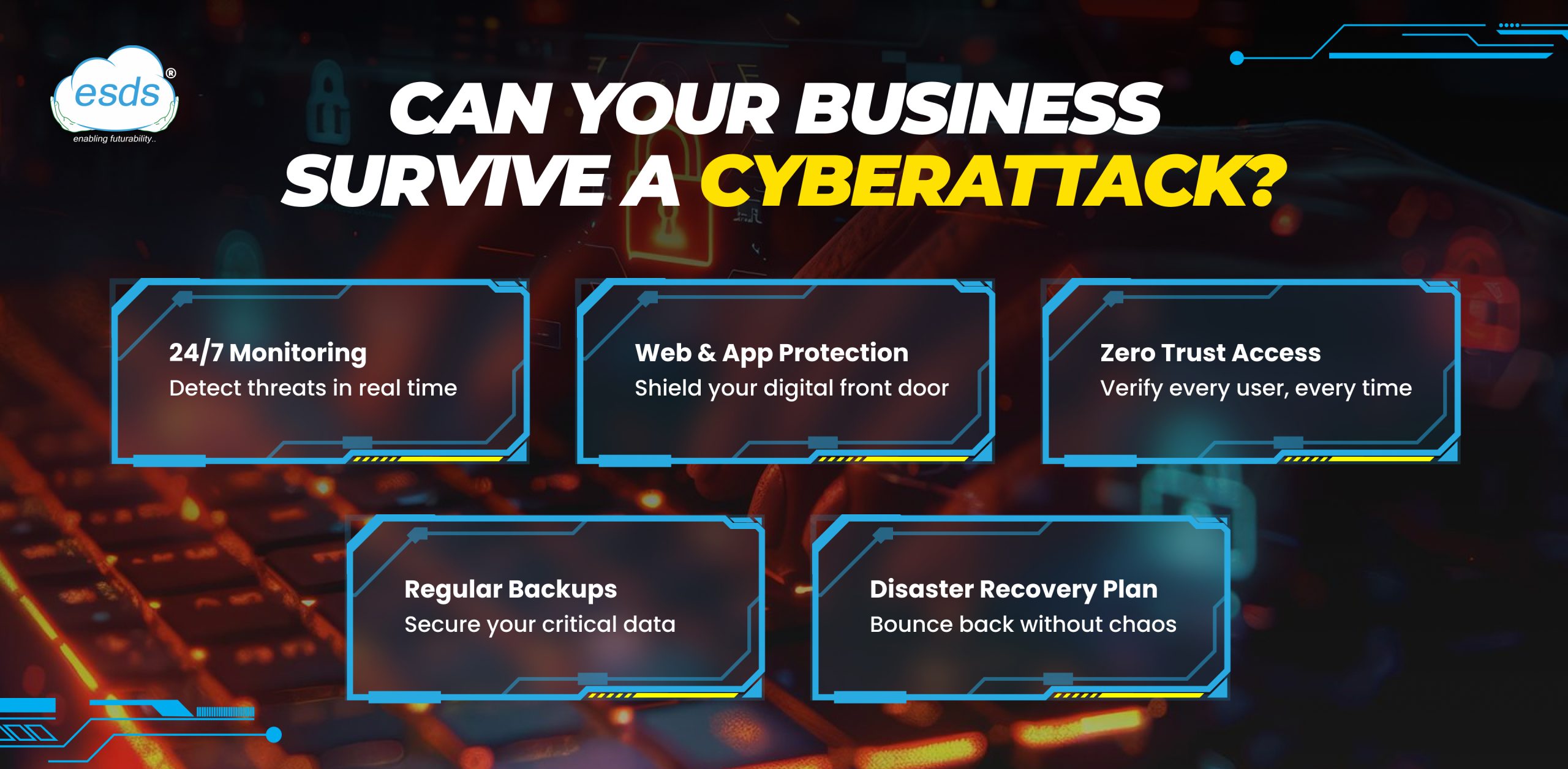 How businesses can ensure cyber-attack prevention