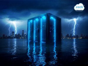 Disaster Recovery as a Service