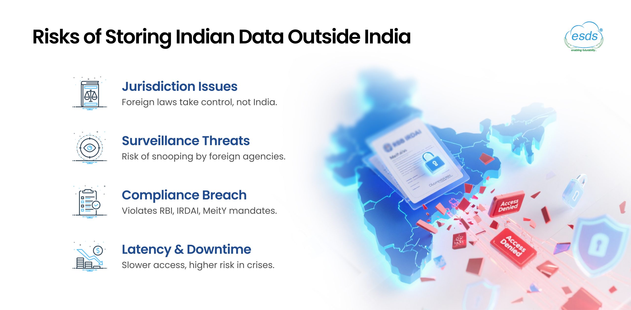 What are the risks of storing Indian data outside India?