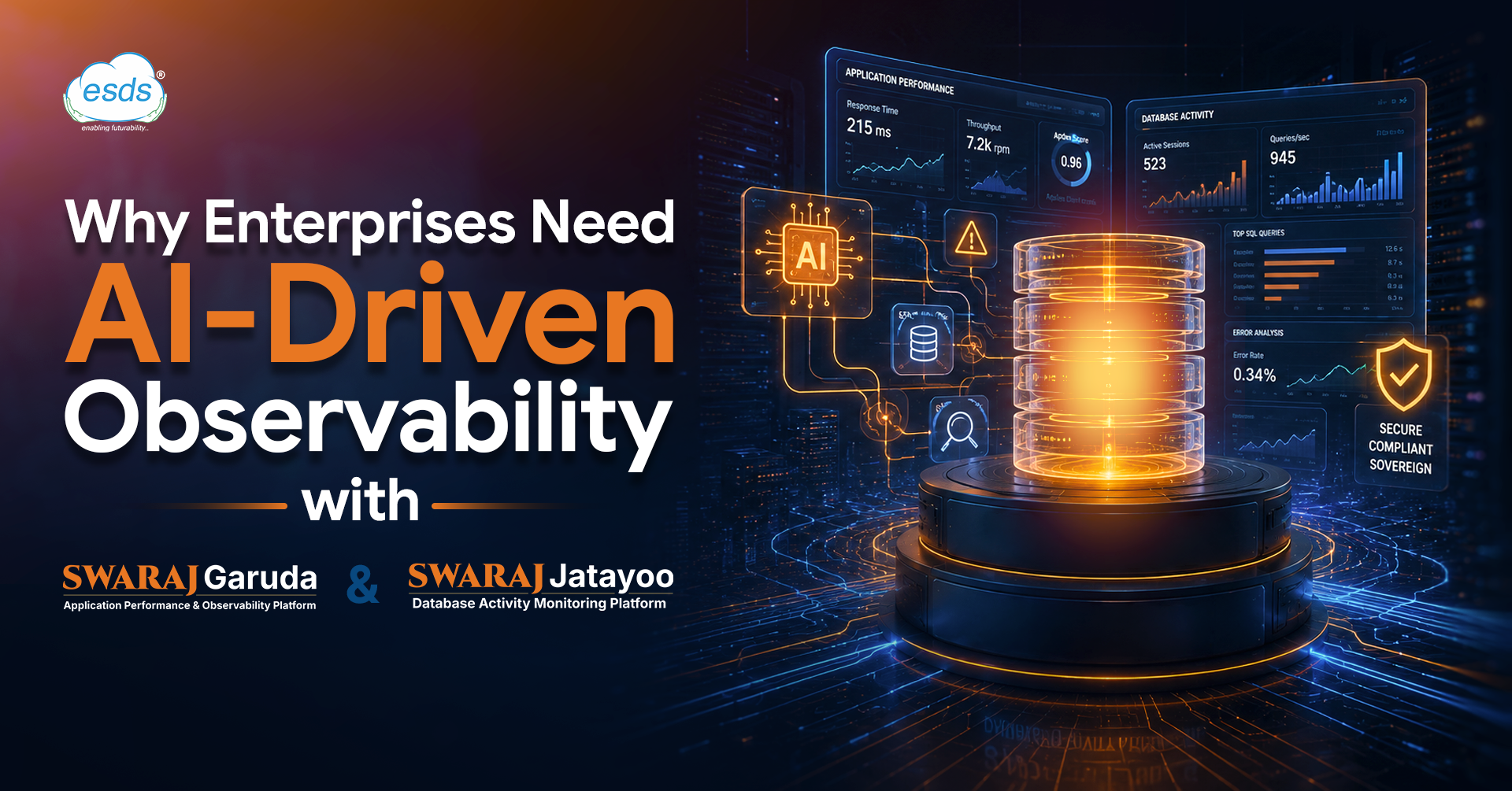 Why Enterprises Need AI-Driven Observability with SWARAJ Garuda and SWARAJ Jatayoo?