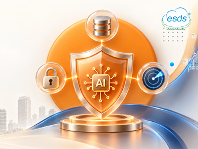 AI-Powered Security Solution