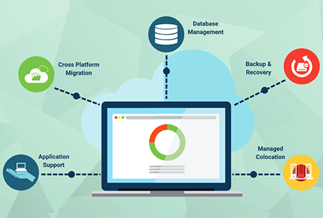 government community cloud empanel by government of india community cloud