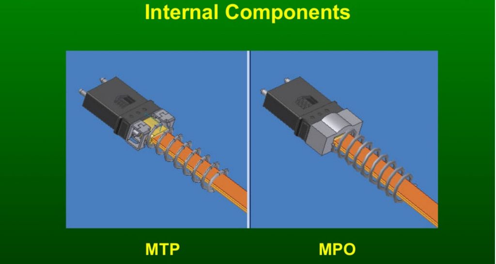 mtp-vs-mpo
