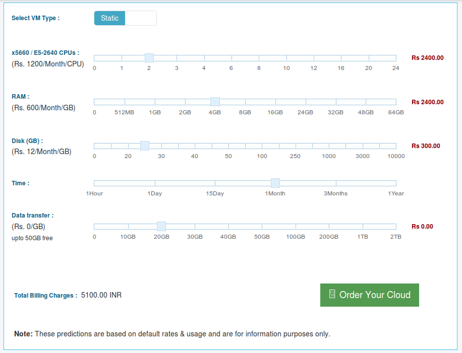 eNlight_cost-predictor-1