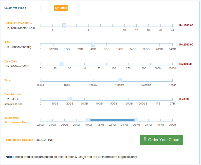 eNlight_cost-predictor-2