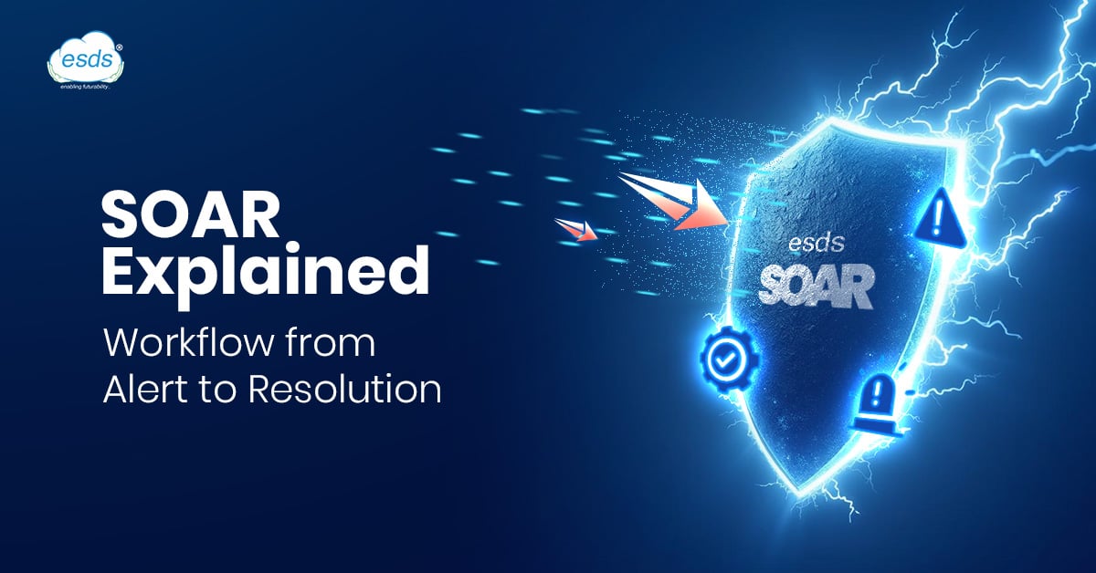 SOAR Explained: Workflow from Alert to Resolution