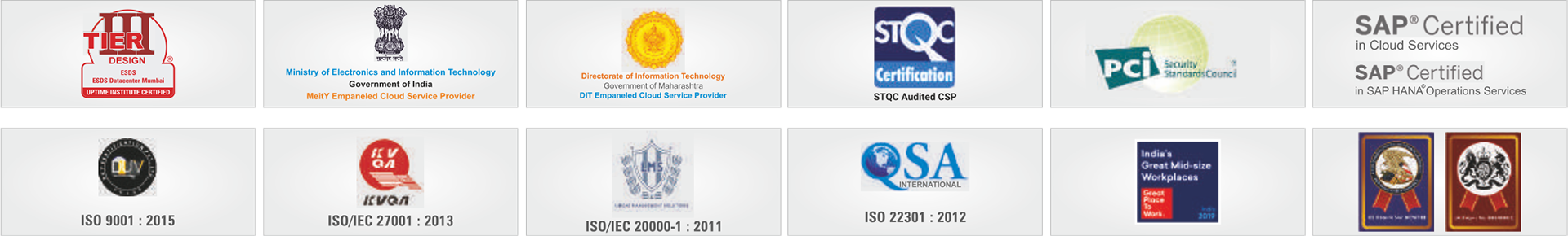 certificates images
