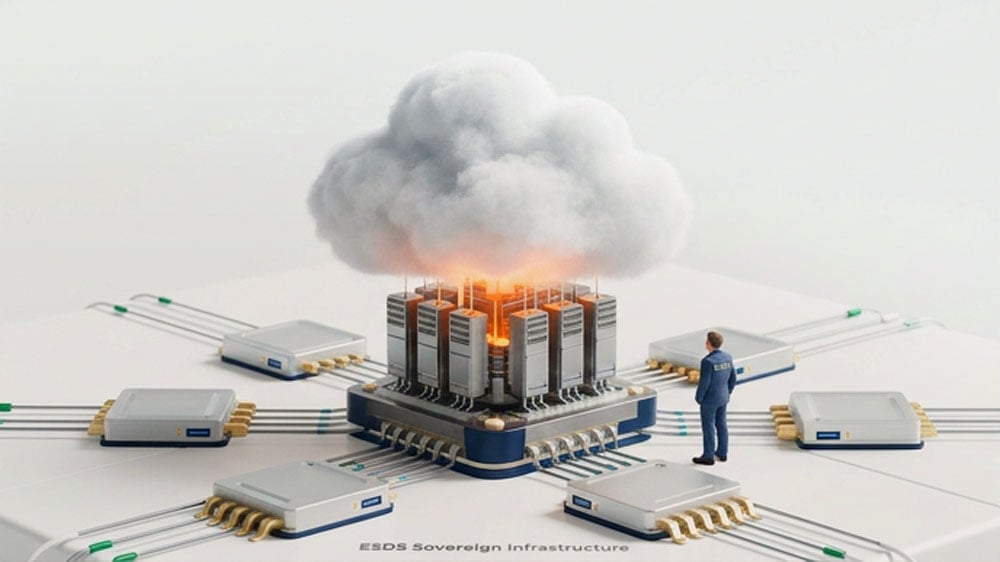 Managed-Services