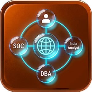 Indian Operations